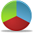 chart icon
