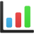 Bar chart