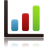 Bar chart