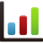 Bar chart